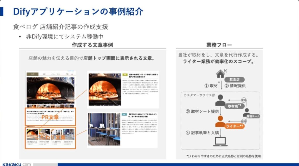 食べログのDify導入事例